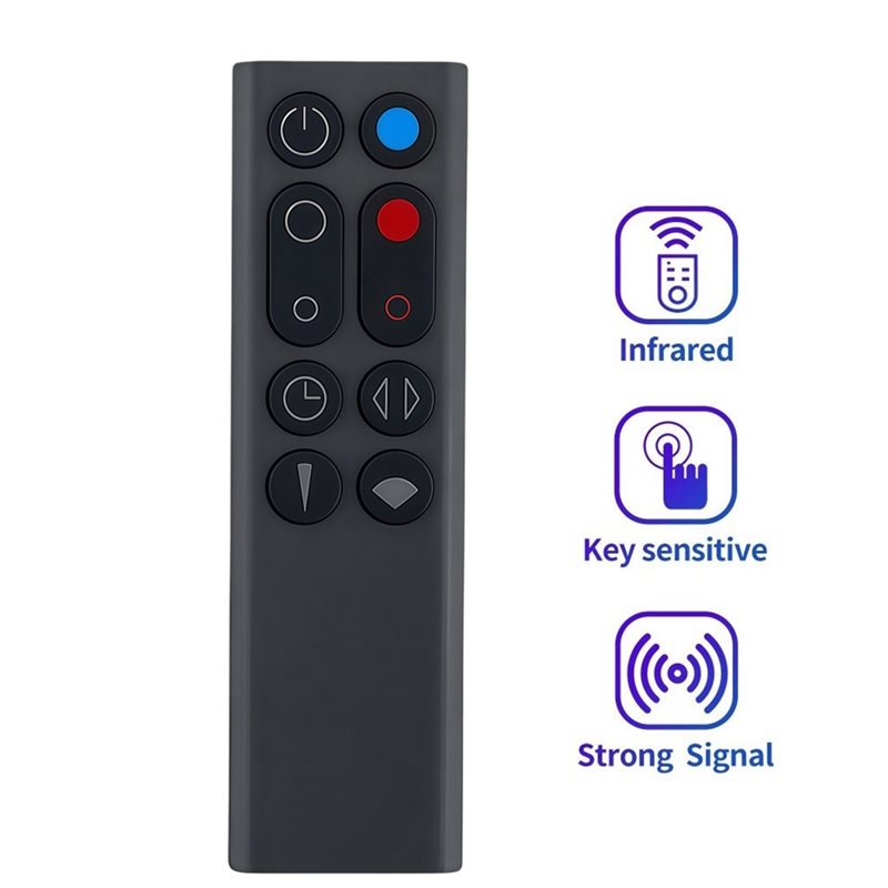 ABUO AM09 Remote Control Repla - Dyson Fan Pure Cool review and price