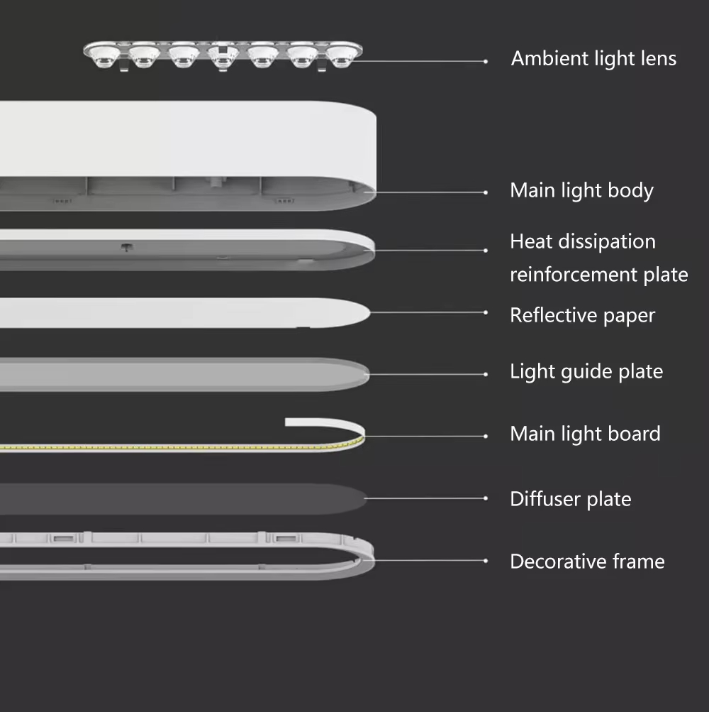 Yeelight Smart LED Pendant Lig - Yeelight Light Lightstrip review and price